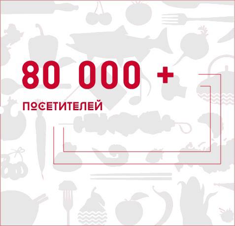 Заголовок