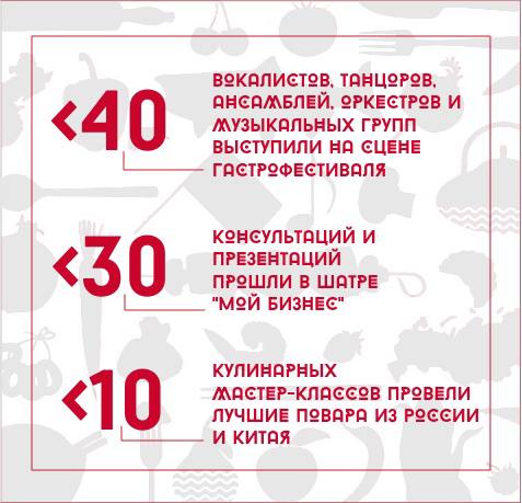 Заголовок
